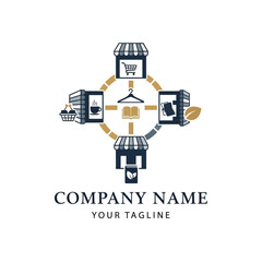 Retail business network connecting different store types and products.