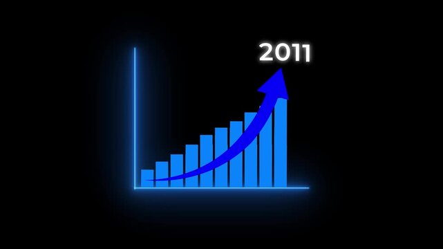 2011 new year business background.Business analyzes business growth by graphics, Target plan. Growth, arrow up. Finance, Bar graph going.