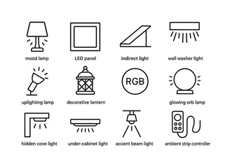 Fototapeta premium Minimal Ambient Lighting Icons. Ambient Lighting. Line icon set