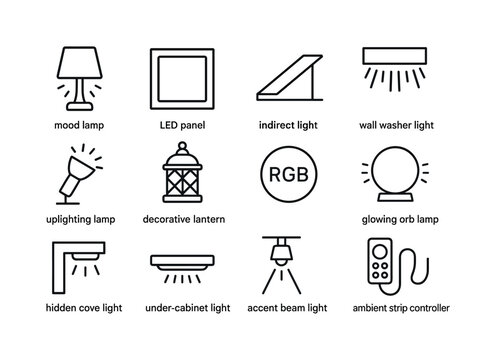 Minimal Ambient Lighting Icons. Ambient Lighting. Line icon set