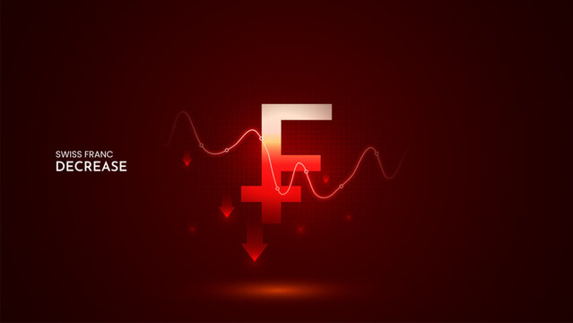 Swiss Franc value decrease with graph and red background. Swiss Franc decrease vector illustration set. Swiss Franc cost decrease icon