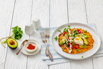 potato rosti topped with poached egg, avocado