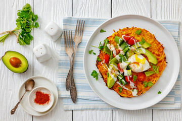 potato rosti topped with poached egg, avocado