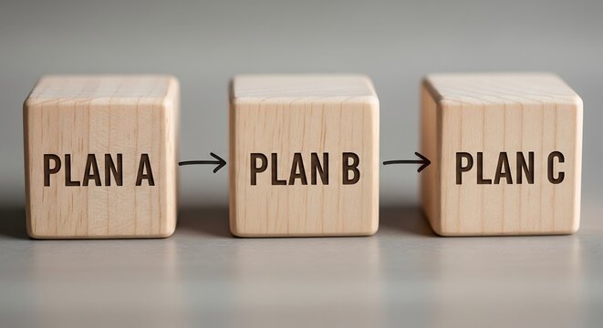 Three wooden blocks in a row, labeled Plan A, Plan B, and Plan C, with arrows indicating a sequence.