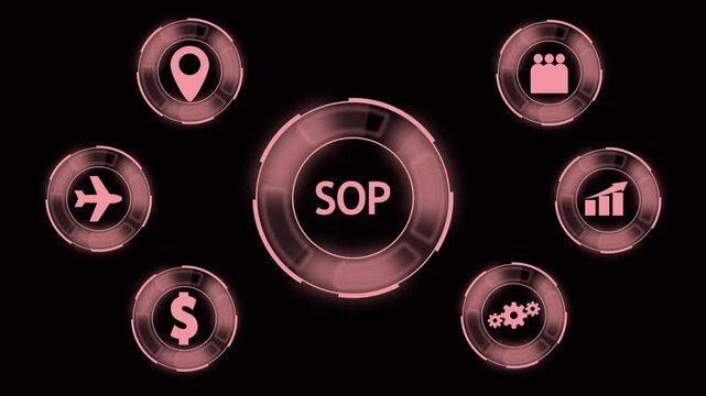 Central " SOP" text surrounded by pink icons in circular frames on a dark background standard operating procedure