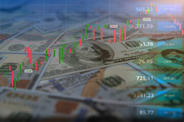 Financial market trends with US dollar background and stock chart.