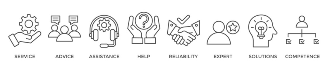 Obraz premium Support banner web icon vector illustration concept with icon of service, advice, assistance, help, reliability, expert, solutions and competence