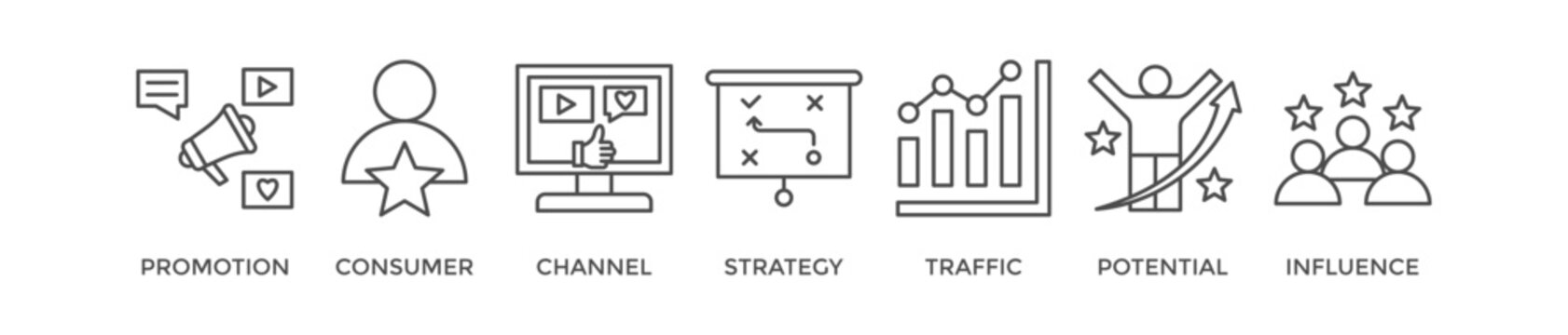 Lead generation banner web icon vector illustration concept with icon of promotion, consumer, channel, strategy, traffic, potential and influence