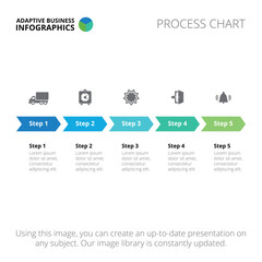 Process chart template 6