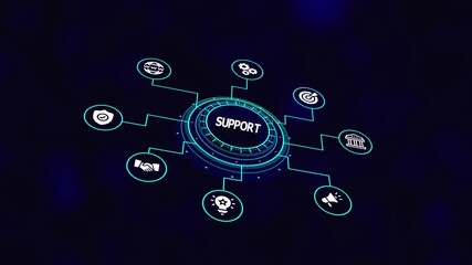 Support Service Framework with Assistance Icons, Digital Operations Dashboard, Business Continuity Tools, and Enterprise Resource System.
