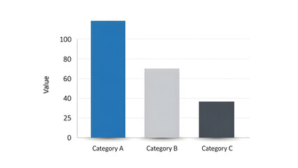 Business Data Visualization with Bar Graph