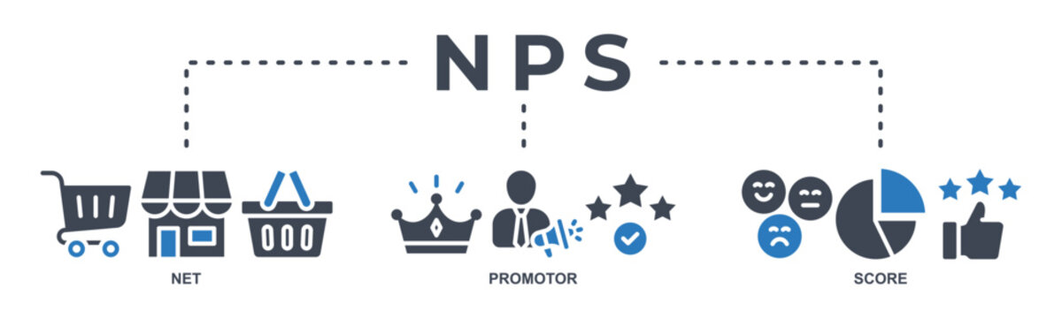 NPS banner icon vector illustration for net promotor score with icon of shopping, customer, rating, like, premium, and store.
