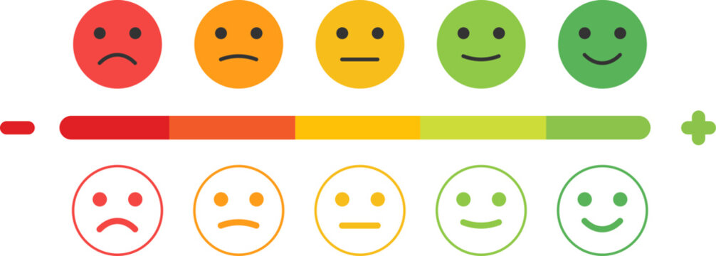 Customer Satisfaction Feedback Scale, Colored Emoticon Rating Bar from Sad to Happy