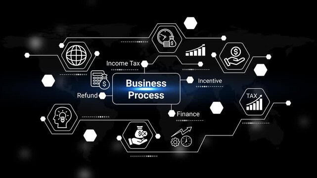 a visual representation of interconnected business processes including income tax finance refund and incentive schemes displayed on a world map background high quality professional detailed modern