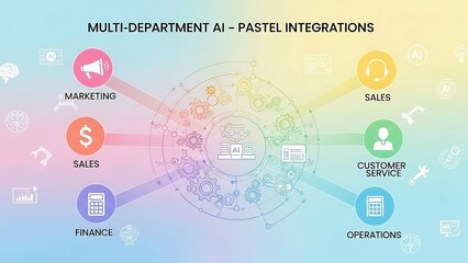 Multi-Department AI Pastel Integrations - Marketing, Sales, Finance, Operations, Customer Service.