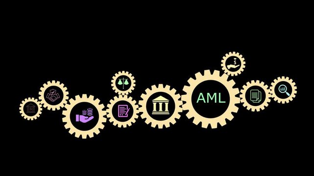 AML Compliance and Anti-Money Laundering Strategy Concept on the transparent background. Motion graphics of business strategy idea. 4k video animation.