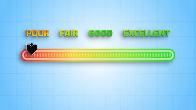 Cognitive Load Meter Animation | Digital HUD Interface Visualization