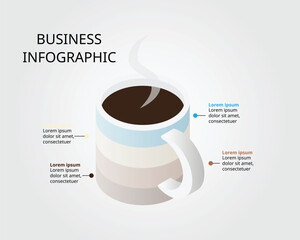 Layered Coffee Cup Business Infographic