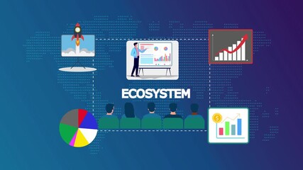 Business ecosystem analysis presentation motion video visualizing interconnected partners, platforms, and collaborative growth models.