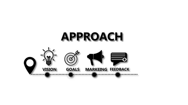Project approach and management concept illustration showing planning, strategy, goals, execution, and feedback process, representing structured workflow, leadership,