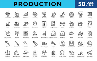 Production icons set with assembly line, manufacturing, fabrication, processing, machining, casting, welding, molding icon. Simple line vector 
