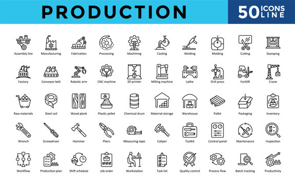 Production icons set with assembly line, manufacturing, fabrication, processing, machining, casting, welding, molding icon. Simple line vector 
