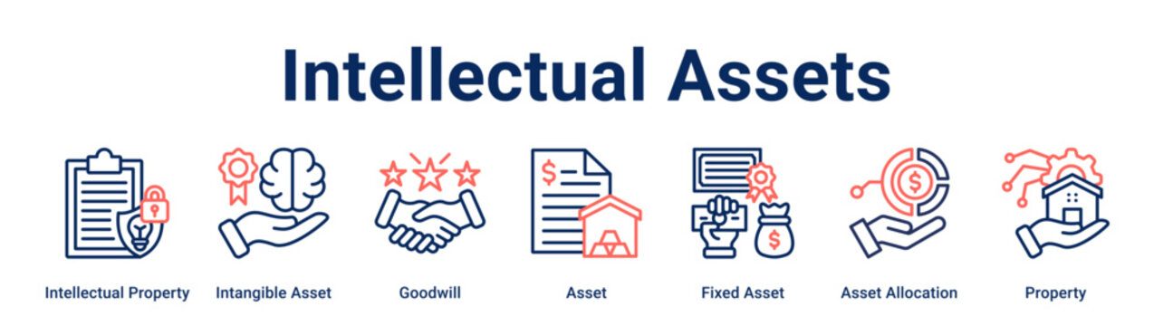 Intellectual Assets banner web icon vector illustration concept for business with icon of Intellectual Property, Intangible Asset, Goodwill, Asset, Fixed Asset, Asset Allocation.