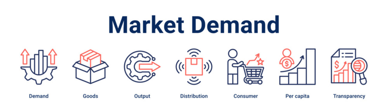 Market Demand banner web icon vector illustration concept for business with icon of Demand, Goods, Output, Distribution, Consumer, Per capita.