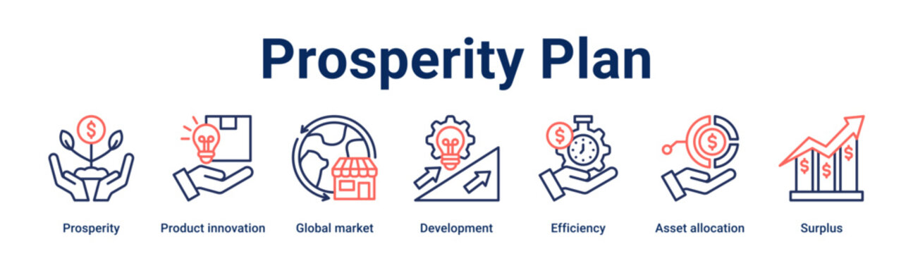 Prosperity Plan banner web icon vector illustration concept for business with icon of Prosperity, Product innovation, Global market, Development, Efficiency, Asset allocation.