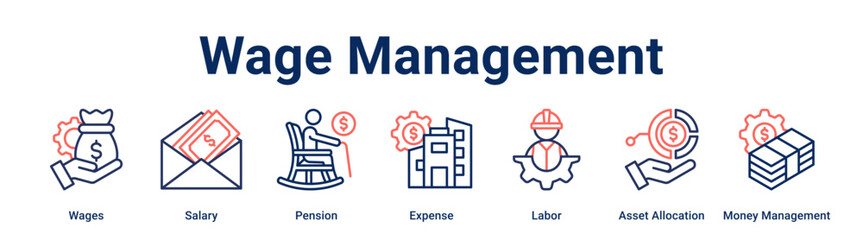 Wage Management banner web icon vector illustration concept for business with icon of Wages, Salary, Pension, Expense, Labor, Asset Allocation, Money.