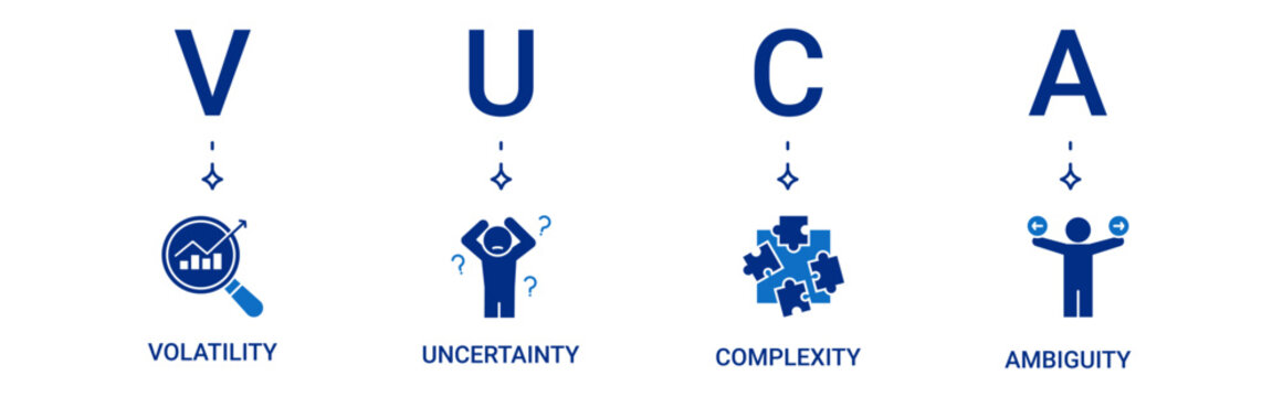 VUCA Banner icon set containing volatility, uncertainty, complexity, ambiguity vector icons