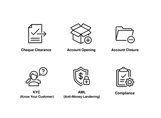Cheque Clearance Account Opening Account Closure KYC Know Your Customer AML Anti Money Laundering