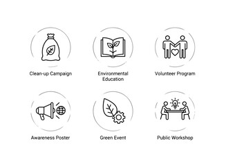 Clean up Campaign Environmental Education Volunteer Program Awareness Poster Green