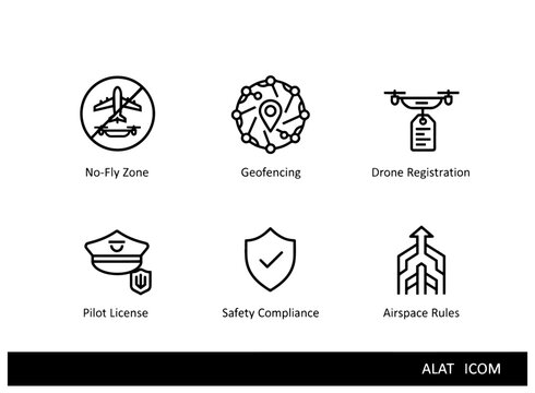 No Fly Zone Geofencing Drone Registration Pilot License Safety Compliance Airspace Minimal Icon Set