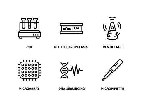 PCR Gel Electrophoresis Centrifuge Microarray DNA Sequencing Micropipette Minimal Icon Set