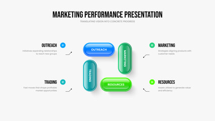 Consulting Plan Four Element Diagram Slideshow Design. Product Strategy Frame Layout Vector Illustration. Visual Analysis 4 Option Infographic Presentation Template.