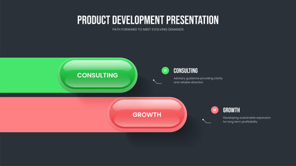 Obraz premium Enterprise Performance Two Option Infographic Slide Template. Visual Innovation 2 Element Diagram Frame Design. Marketing Review Presentation Layout Vector Illustration.