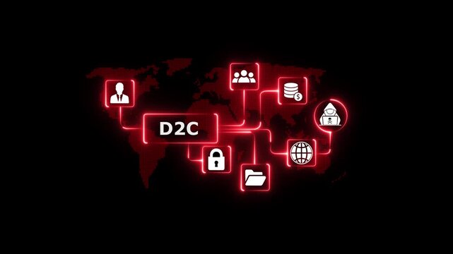 D2 C business model concept global network with icons for finance communication growth security and people on digital world map background neon glowing lines