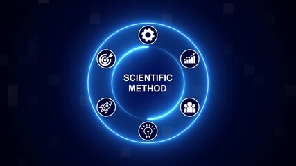 Scientific Method concept with Digital Icons Illustrating Modern Technology Applications in Business and Industry. Business, Technology, Internet and network concept.