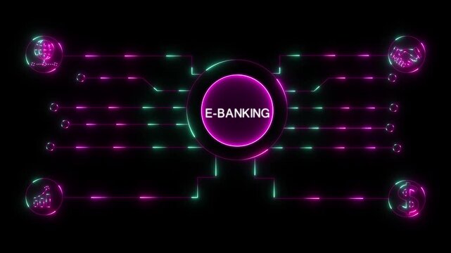 Glowing neon sign Business E-BANKING concept animated. E-BANKING management concept. Glowing neon line E-BANKING Product lifecycle management system technology animation..
