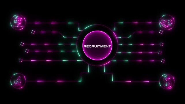 Glowing neon sign Business RECRUITMENT concept animated. RECRUITMENT management concept. Glowing neon line RECRUITMENT Product lifecycle management system technology . 4k Animation.