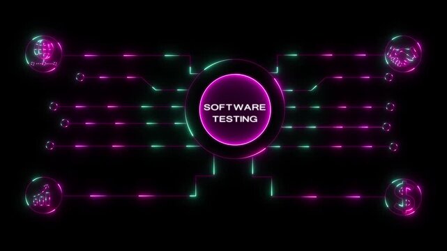 SOFTWARE TESTING concept animated. SOFTWARE TESTING management concept. Glowing neon line SOFTWARE TESTING Product lifecycle management system technology. 4k Animation.