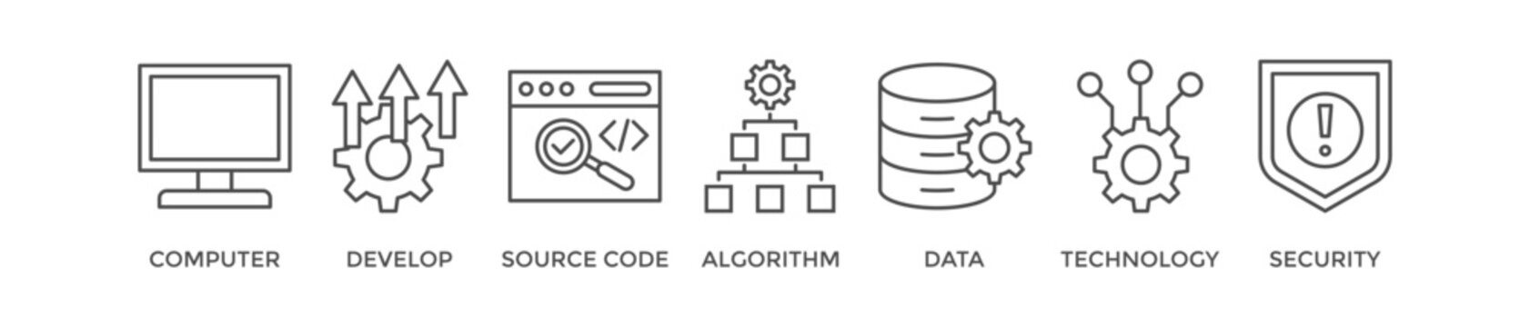 Programming banner web icon vector illustration concept with icon of computer, develop, source code, algorithm, data, technology and security