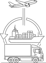 Cargo transportation cycle involving airplane, ship, and truck