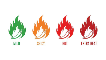 Spiciness level scale icons with mild, spicy, hot, and extra heat ratings