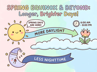 Spring equinox showing longer days and less nighttime in the Season