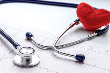 stethoscope on white background with plush heart