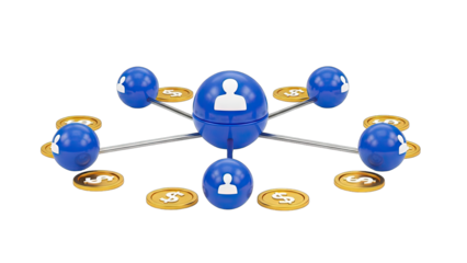 Network of People Connected to Financial Growth