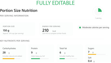 Naklejka premium Editable Portion Size Nutrition Infographic Template with Key Nutrients