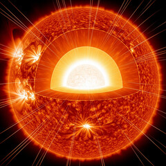 Solar Core Energy
